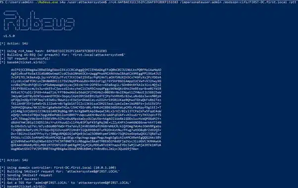 Active Directory rubeus s4u
